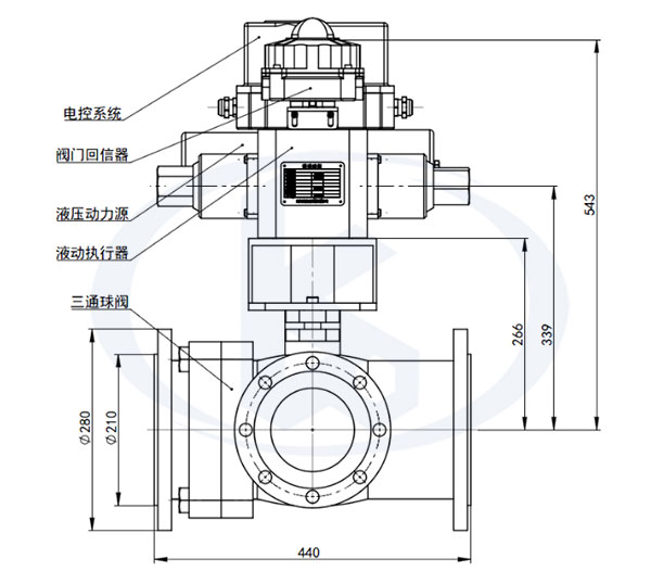深海電液三通球閥外形尺寸圖